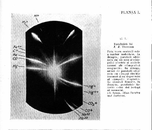 permită măsurarea directă