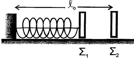 7. Τα ςϊματα Σ 1 και Σ 2 αμελθτζων διαςτάςεων, με μάηεσ m 1 =1 kg και m 2 =3 kg αντίςτοιχα είναι τοποκετθμζνα ςε λείο οριηόντιο επίπεδο.