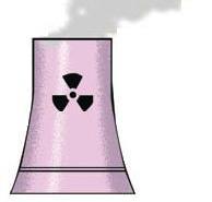 Energia iturrien