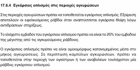 Τις αγκυρώσεις τις περιβάλλουμε με εγκάρσιο οπλισμό, προκειμένου να αποφευχθεί η διαμήκης ρηγμάτωση, αλλά και η εκτίναξη του