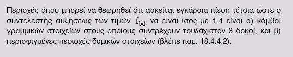 Τιμή Σχεδιασμού για την Αντοχή Συνάφειας, f bd Παράδειγμα: Σκυρόδεμα C16, με f ctk0.05 =1.3 MPa, ηαντοχήσυνάφειας νευροχάλυβα είναι f bd =2.25 x 1.3 /1.5 = 1.