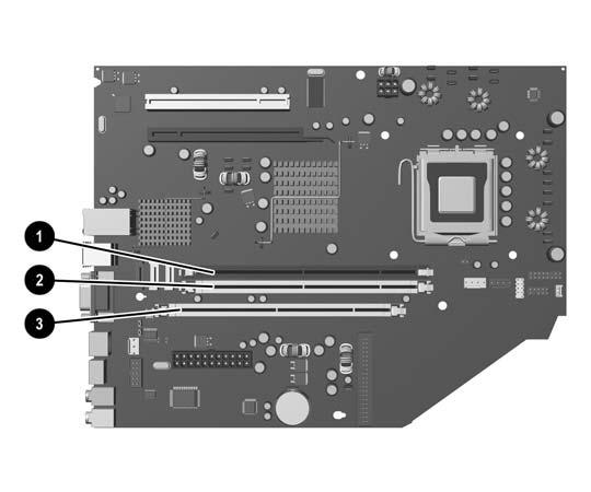 Τοποθέτηση µονάδων µνήµης DIMM στις υποδοχές Υπάρχουν τρεις υποδοχές µνήµης DIMM στη µητρική κάρτα, µε δύο υποδοχές στο Κανάλι µνήµης A και µία υποδοχή στο Κανάλι µνήµης B.
