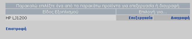 Είναι πολύ σηµαντικό όταν έχουµε να κάνουµε µε τυποποιηµένο εξοπλισµό να καταχωρούµε τον κωδικό προϊόντος του κατασκευαστή, διότι µε αυτό τον τρόπο αποφεύγουµε λάθη διπλής εγγραφής για το ίδιο προϊόν.