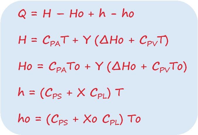 Qah Qwe = F (Xo-X) [ ΔHo (C PL -C PV )T ] Qsh = F [C PS + Xo C PL ] (T-To)