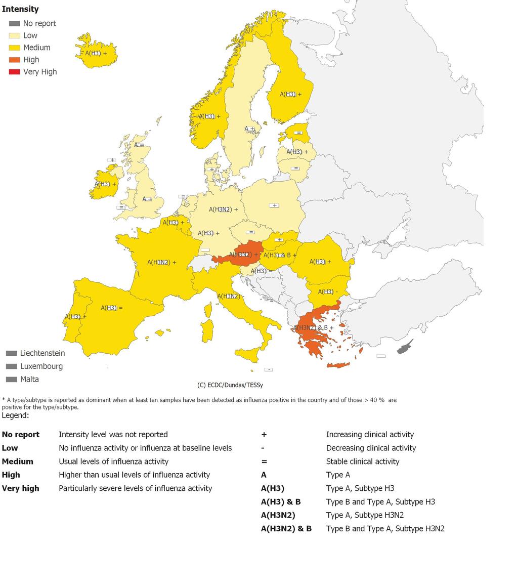 Ε. Η δραστηριότητα της γρίπης στην Ευρώπη Σύμφωνα με την τελευταία εβδομαδιαία έκθεση που έχει εκδοθεί από το Ευρωπαϊκό Κέντρο Πρόληψης και Ελέγχου Νόσων (ECDC) για την εβδομάδα 7/2012 (13-19