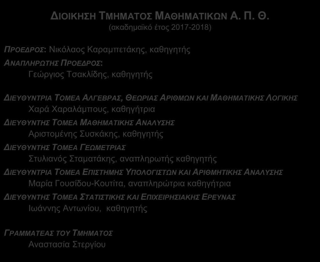 Χαραλάμπους, καθηγήτρια ΔΙΕΥΘΥΝΤΗΣ ΤΟΜΕΑ ΜΑΘΗΜΑΤΙΚΗΣ ΑΝΑΛΥΣΗΣ Αριστομένης Συσκάκης, καθηγητής ΔΙΕΥΘΥΝΤΗΣ ΤΟΜΕΑ ΓΕΩΜΕΤΡΙΑΣ Στυλιανός Σταματάκης, αναπληρωτής καθηγητής ΔΙΕΥΘΥΝΤΡΙΑ ΤΟΜΕΑ ΕΠΙΣΤΗΜΗΣ