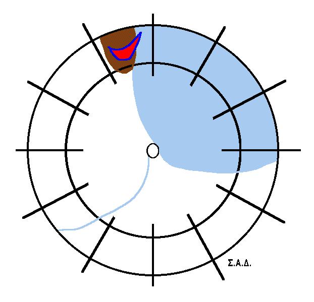 1.1.2.