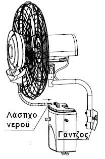 Βήμα 3: Τοποθετήστε την δεξαμενή νερού στο γαντζάκι της πλάκας στήριξης και έπειτα συνδέστε το σωλήνα του νερού στο σωστό