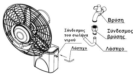 Βήμα 5: Συνδέστε το σύνδεσμο της βρύσης με τη βρύση και μετά βάλτε το σωλήνα του νερού στο σύνδεσμο της βρύσης.