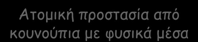 ηναηεγηθέξ γηα ηε μείςζε ηεξ ζοπκόηεηαξ μμιοζμαηηθώκ αζζεκεηώκ πμο μεηαδίδμκηαη από θμοκμύπηα Γεμεηική Σοξπξπξπξίηζη Ακαζημιή ακάπηολεξ παναζίηςκ ζημ θμοκμύπη Μείτζη πληθρζμώμ Γμηξμξκηόμα Φάομακα