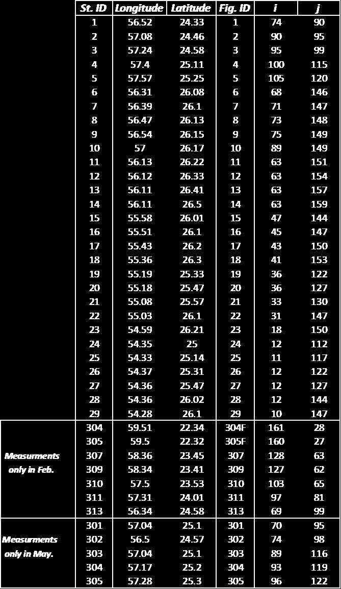 با آنها در مدل. 37.6 37.5 37.4 37.