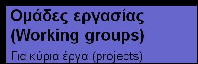 Δομή του IASB Ίδρυμα (IASC Foundation) 22 Θεματοφύλακες (Trustees) Διορίζει, επιβλέπει και βρίσκει κεφάλαια Συμβουλευτικό Συμβούλιο (Standards Advisory Council) 30 ή περισσότερα μέλη Συμβούλιο