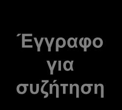 Διαδικασία ανάπτυξης Δ.Λ.Π.