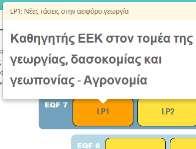 ΒΗΜΑ 3 Διεξαγωγή εκπαίδευσης on-line Ας υποθέσουμε ότι έχετε επαγγελματική εμπειρία στον τομέα της ΕΕΚ Γεωπονίας Η μόρφωσή σας αντιστοιχεί στο επίπεδο 7 του ΕΠΕΠ Ενδιαφέρεστε για την