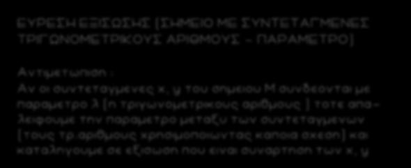 10 ΕΥΡΕΣΗ ΕΞΙΣΩΣΗΣ (ΣΗΜΕΙΟ ΜΕ ΣΥΝΤΕΤΑΓΜΕΝΕΣ ΤΡΙΓΩΝΟΜΕΤΡΙΚΟΥΣ ΑΡΙΘΜΟΥΣ - ΠΑΡΑΜΕΤΡΟ) Αντιμετωπιση : Αν οι συντεταγμενες x, y του σημειου Μ συνδεονται με παραμετρο λ (η τριγωνομετρικους αριθμους ) τοτε