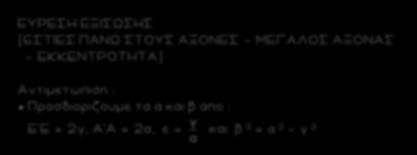 11 Σ Τ Η Π Ρ Α Ξ Η.
