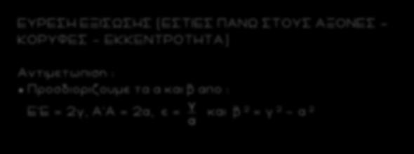 117 Σ Τ Η Π Ρ Α Ξ Η.