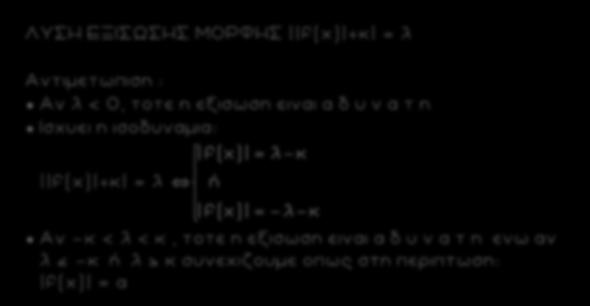 15 ΛΥΣΗ ΕΞΙΣΩΣΗΣ ΜΟΡΦΗΣ f(x) +κ = λ Αντιμετωπιση : Aν λ < 0, τοτε η εξισωση ειναι α δ υ ν α τ η Ισχυει η ισοδυναμια: f(x) +κ = λ Αν -κ < λ < κ, τοτε η εξισωση ειναι α δ υ ν α τ η ενω αν λ º -κ ή λ κ