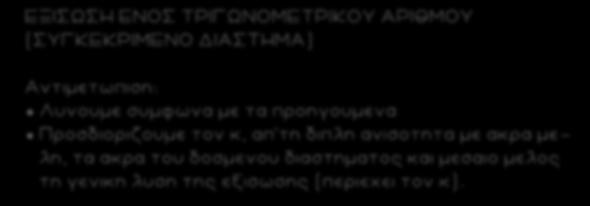 35 ΕΞΙΣΩΣΗ ΕΝΟΣ ΤΡΙΓΩΝΟΜΕΤΡΙΚΟΥ ΑΡΙΘΜΟΥ (ΣΥΓΚΕΚΡΙΜΕΝΟ ΔΙΑΣΤΗΜΑ) Αντιμετωπιση: Λυνουμε συμφωνα με τα προηγουμενα Προσδιοριζουμε τον κ, απ τη διπλη ανισοτητα