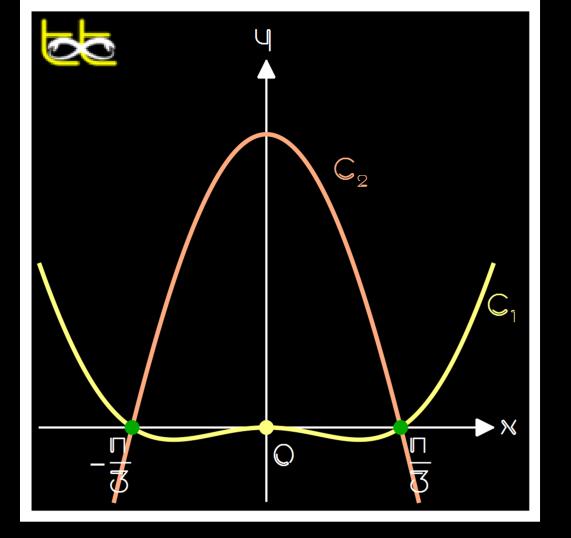 x-1-3συνx+= 0 συν x-3συνx+1= 0 συνx = συν x - 1 συν x-συνx-συνx+1= 0 συνx(συνx-1)-(συνx-1)= 0 (συνx-1)(συνx-1)= 0 συνx-1= 0 συνx= 1 συνx-1= 0 συνx= 1 π π συνx= συν x= κπ± 3