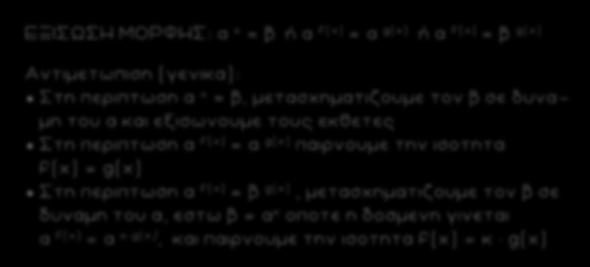 4 Σ Τ Η Π Ρ Α Ξ Η.