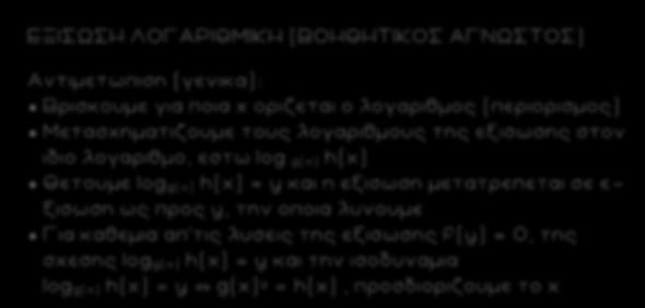 50 ΕΞΙΣΩΣΗ ΛΟΓΑΡΙΘΜΙΚΗ (ΒΟΗΘΗΤΙΚΟΣ ΑΓΝΩΣΤΟΣ) Αντιμετωπιση (γενικα): Βρισκουμε για ποια x οριζ εται ο λογαριθμος (περιορισμος) Μετασχηματιζουμε τους λογαριθμους της εξισωσης στον ιδιο λογαριθμο, εστω