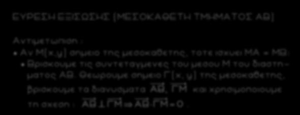 85 ΕΥΡΕΣΗ ΕΞΙΣΩΣΗΣ (ΜΕΣΟΚΑΘΕΤΗ ΤΜΗΜΑΤΟΣ ΑΒ) Αντιμετωπιση : Αν Μ(x,y) σημειο της μεσοκαθετης, τοτε ισχυει ΜΑ = ΜΒ: Βρισκουμε τις συντεταγμενες του μεσου Μ του διαστη - ματος ΑΒ.