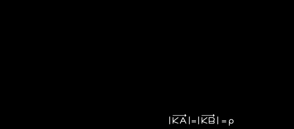 ΠΑΡΑΔΕΙΓΜΑ 7 Να βρεθει η εξισωση του κυκλου που το κεντρο του ειναι σημειο της ευθειας (ε): x-3y-3= 0 και διερχεται απ'το σημειο Α (,-) και την αρχη των αξονων.