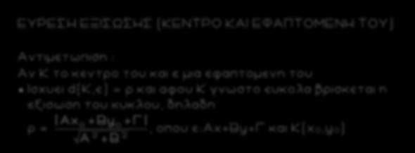 99 ΕΥΡΕΣΗ ΕΞΙΣΩΣΗΣ (ΚΕΝΤΡΟ ΚΑΙ ΕΦΑΠΤΟΜΕΝΗ ΤΟΥ) Αντιμετωπιση : Αν Κ το κεντρο του και ε μια εφαπτομενη του Ισχυει d(κ,ε) = ρ και αφου Κ γνωστο ευκολα βρισκεται η εξισωση του κυκλου, δηλαδη ρ =, οπου