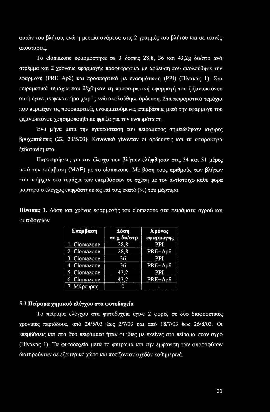 (Πίνακας 1). Στα πειραματικά τεμάχια που δέχθηκαν τη προφυτρωτική εφαρμογή του ζιζανιοκτόνου αυτή έγινε με ψεκαστήρα χειρός ενώ ακολούθησε άρδευση.