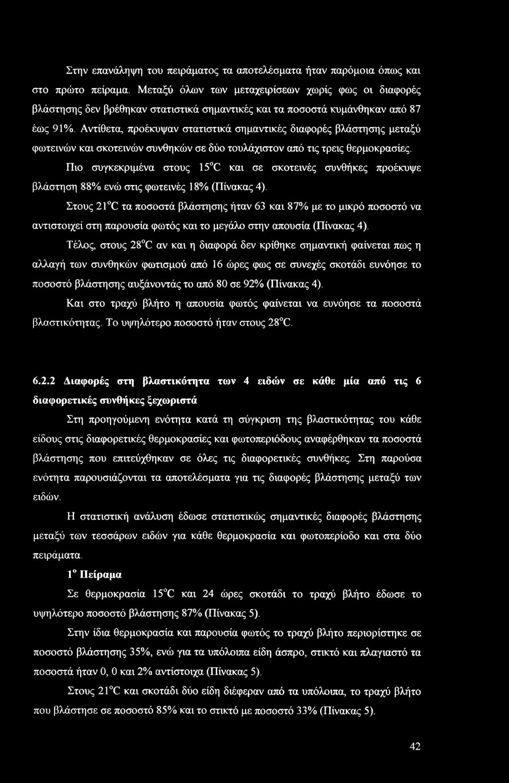 Αντίθετα, προέκυψαν στατιστικά σημαντικές διαφορές βλάστησης μεταξύ φωτεινών και σκοτεινών συνθηκών σε δύο τουλάχιστον από τις τρεις θερμοκρασίες.