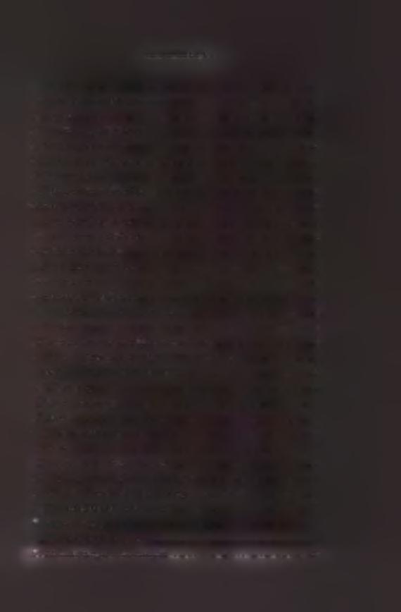 ΠΕΡΙΕΧΟΜΕΝΑ 1. ΕΙΣΑΓΩΓΗ... 1 2. ΤΟ ΖΙΖΑΝΙΟΚΤΟΝΟ clomazone 3 2.1 Χρήσεις...3 2.2 Φυσικές και χημικές ιδιότητες... 3 2.3 Συμπεριφορά στα φυτά... 4 2.3.1 Πρόσληψη και μετακίνηση...4 2.3.2 Συμπτώματα.