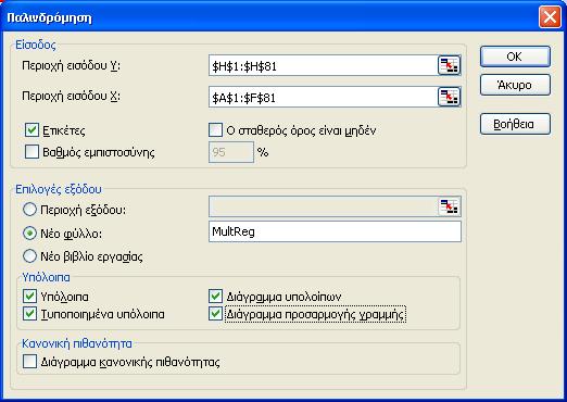 φύλλο