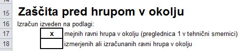 RAVEN ZUNANJEGA HRUPA ROČNI VNOS VREDNOSTI 1. MERJENE VREDNOSTI 2.