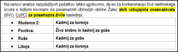 presegajo MV) Zrak, pitna voda: nismo identificirali