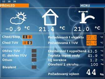 teploty topné vody a tepelné čerpadlo dosahuje špičkových parametrů a jeho návratnost je krátkodobá.