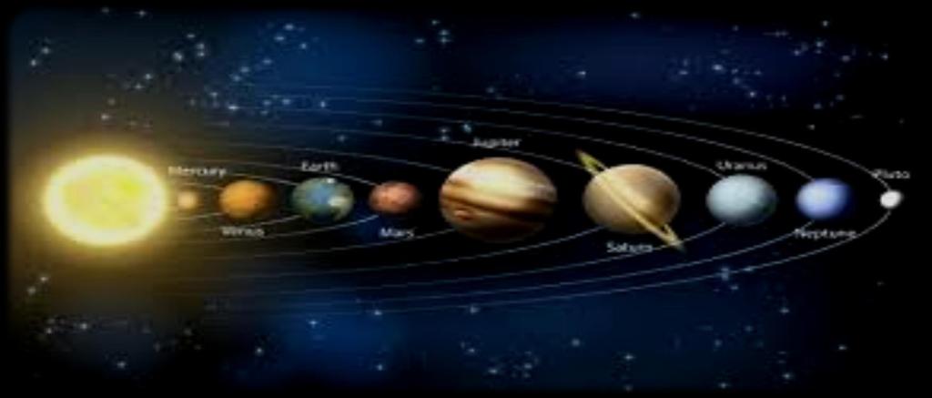 Όλα τα ουράνια σώματα του Σύμπαντος ανήκουν σε δύο συστήματα: Στο Ηλιακό σύστημα στο οποίο περιλαμβάνονται ο Ήλιος, οι Πλανήτες, οι δορυφόροι