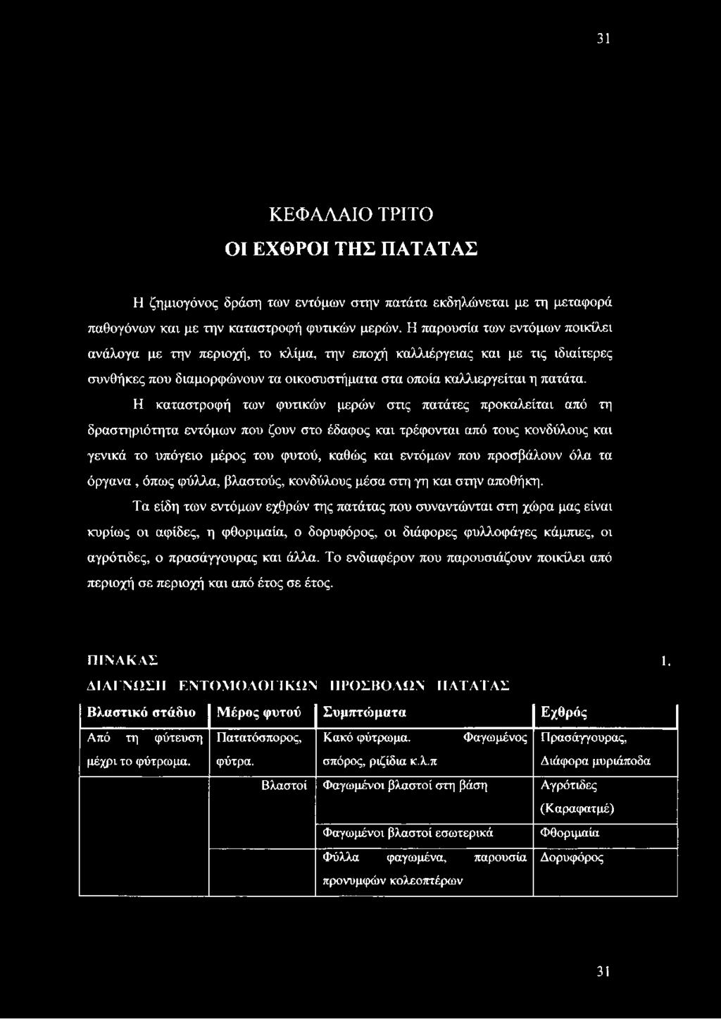 Η καταστροφή των φυτικών μερών στις πατάτες προκαλείται από τη δραστηριότητα εντόμων που ζουν στο έδαφος και τρέφονται από τους κονδύλους και γενικά το υπόγειο μέρος του φυτού, καθώς και εντόμων που