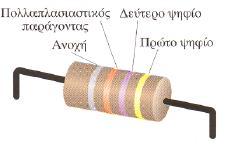 2. Ο νόμος του Ohm 1.