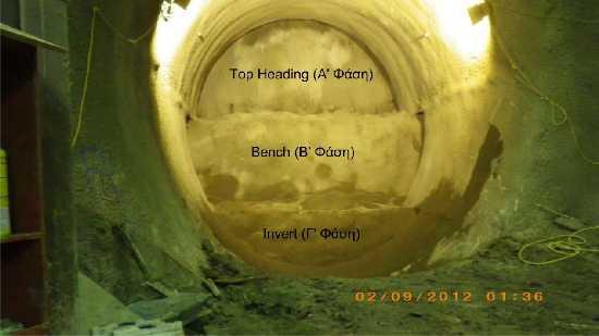 Μέθοδος ΝΑΤΜ Ονομάζεται Νέα Αυστριακή Μέθοδος Διάνοιξης Σηράγγων (New Austrian Tunneling Method-NATM) και είναι μια μέθοδος που περιλαμβάνει συμβατικούς τρόπους διάνοιξης και υποστήριξη σηράγγων.