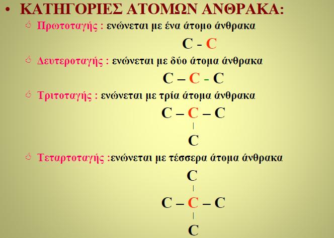 ΧΗΜΕΙΑ ΣΥΝΤΗΡΗΣΗΣ