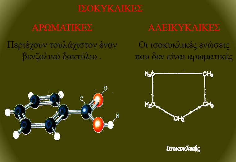 ΧΗΜΕΙΑ ΣΥΝΤΗΡΗΣΗΣ
