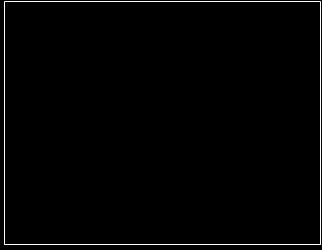 (Coordinates) στο