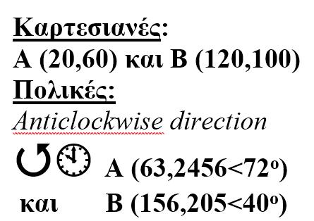 (Cartesian