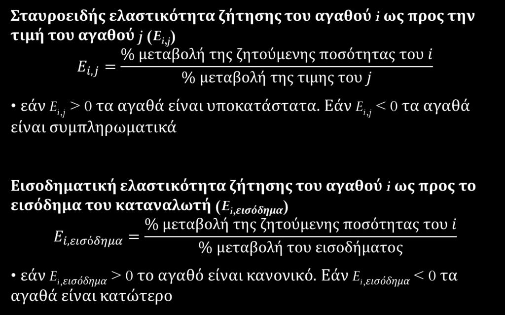 Άλλες