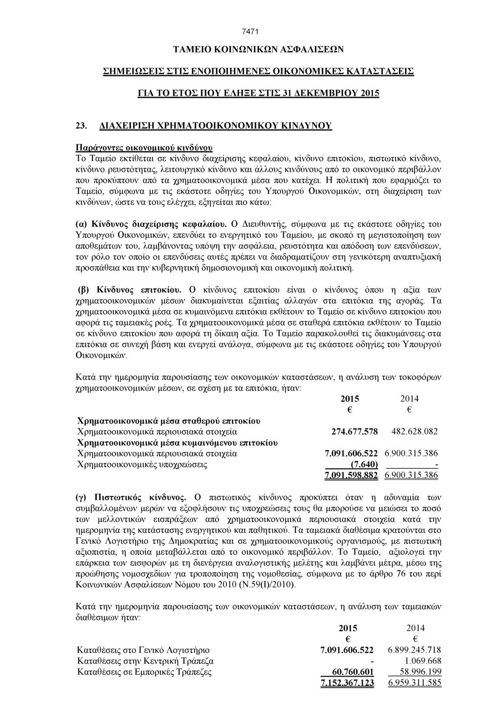 7471 ΤΑΜΕΙΟ ΚΟΙΝΩΝΙΚΩΝ ΑΣΦΑΛΙΣΕΩΝ ΣΗΜ ΕΙΩΣΕΙΣ ΣΤΙΣ ΕΝΟΠΟΙΗΜΕΝΕΣ ΟΙΚΟΝΟΜΙΚΕΣ ΚΑΤΑΣΤΑΣΕΙΣ ΓΙΑ ΤΟ ΕΤΟΣ ΠΟΥ ΕΛΗΞΕ ΣΤΙΣ 31 ΔΕΚΕΜΒΡΙΟΥ 2015 23.