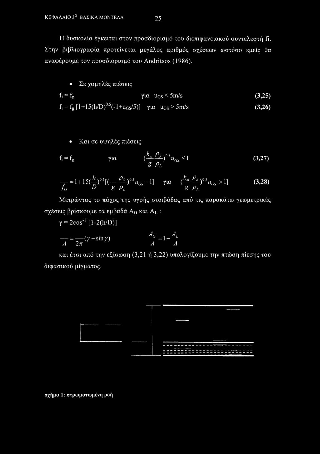 Σε χαμηλές πιέσεις fj = fg για ugs < 5m/s (3,25) f, = fg [l+15(h/d) '5(-l+uGS/5)] για ugs > 5m/s (3,26) Και σε υψηλές πιέσεις fi = fg γνα (^L) XV<1 (3,27) 8 Pl ~~ = 1 + 15(-^ )0 5 [(