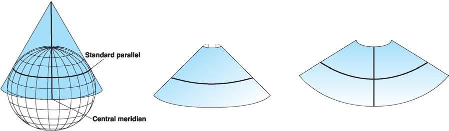198 The basic mathematical features of conic map projection The map grid of conic projection can be obtained by projecting to the laws of linear perspective (geometric) or mapping functions