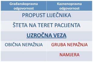 PRO BONO GODINA 2 BROJ 3 STUDENI 2013.