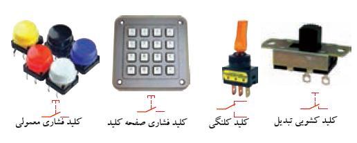 عالمت اختصاری و شکل ظاهری چند نمونه LDR در زیر آمده است. کلید ها: هنگامی که کلید یک دستگاه را می زنیم انرژی الکتریکی وارد دستگاه می شود و آن را به کار می اندازد.